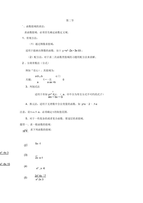 人教高一数学值域和单调性讲义