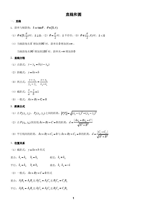 高中数学直线和圆知识点总结