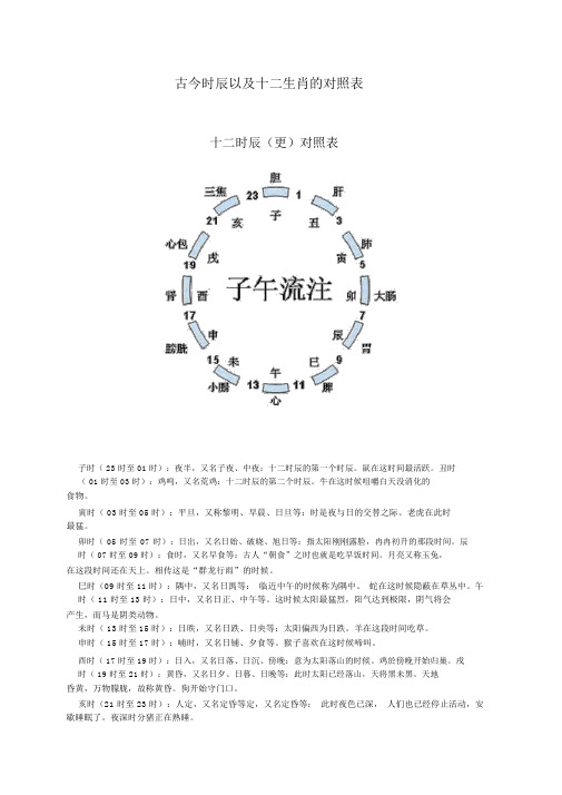 古今时辰与十二生肖对照表