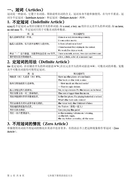 七年级英语下册语法大纲