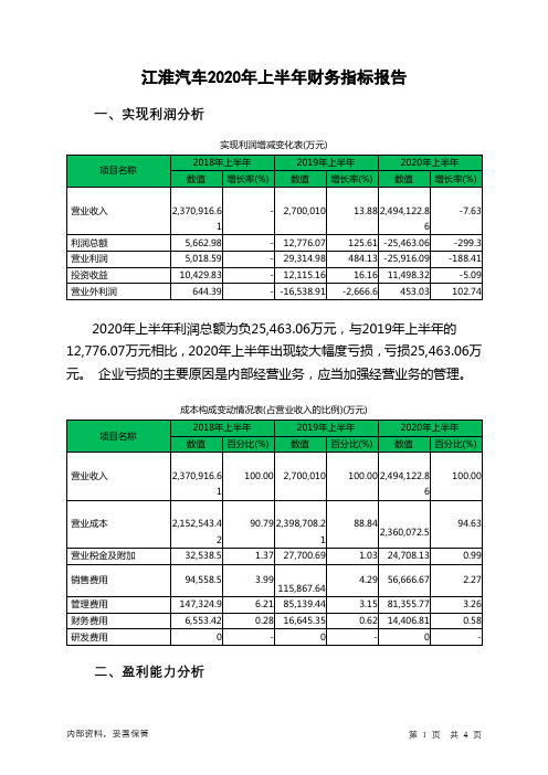 江淮汽车2020年上半年财务指标报告