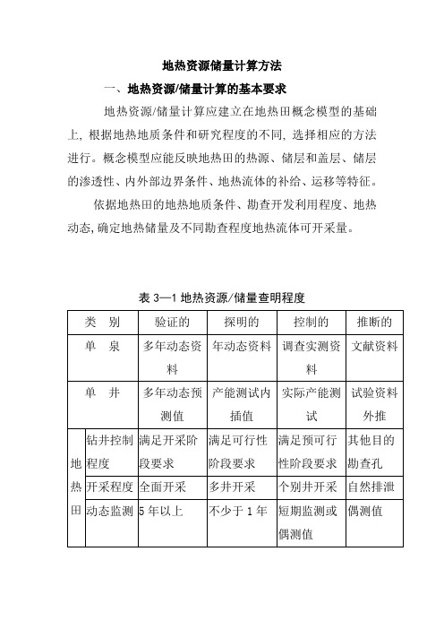 地热资源储量计算方法