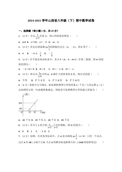 2014-2015年山西省八年级(下)期中数学试卷带解析