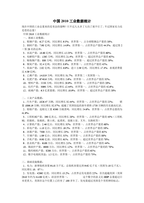中国2010工业数据统计