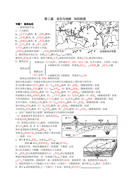 第二篇  岩石与地貌  知识梳理(填空式答案)