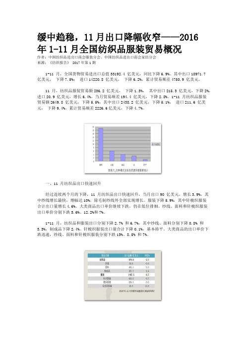 缓中趋稳，11月出口降幅收窄——2016年1-11月全国纺织品服装贸易概况