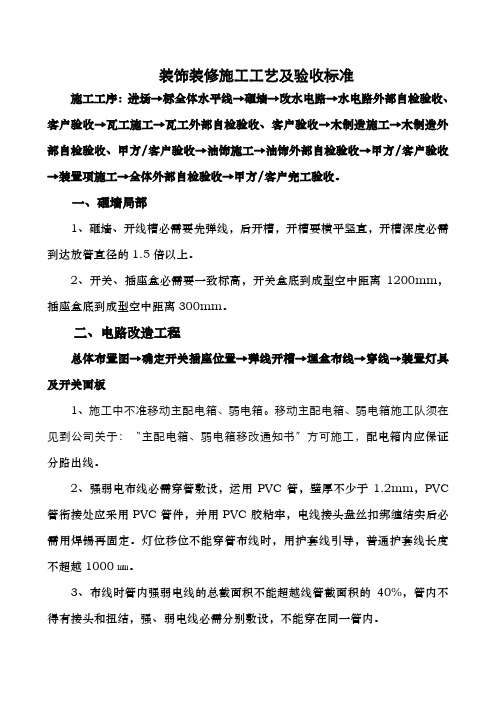 装饰装修施工工艺及验收标准