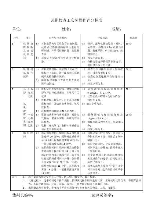 瓦斯检查工实际操作评分标准