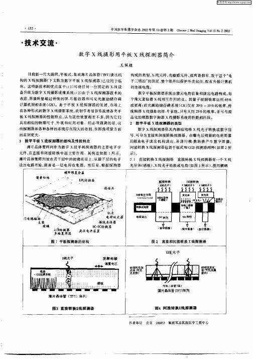 数字X线摄影用平板X线探测器简介