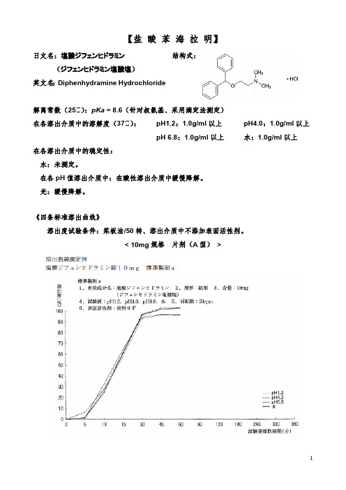 盐酸苯海拉明(溶出数据库)