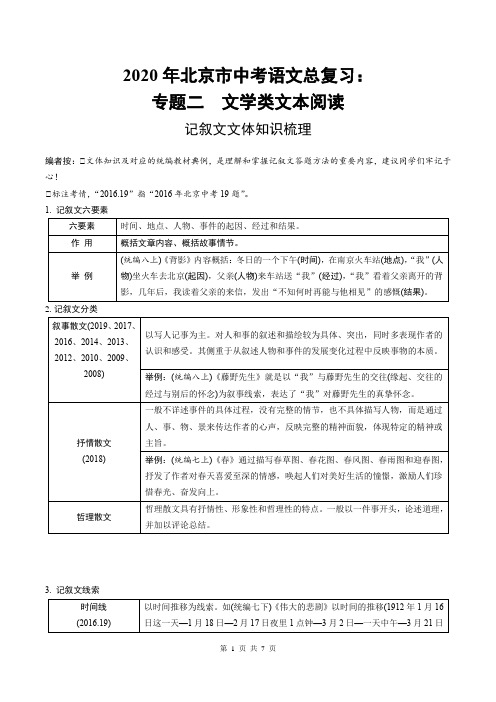 2020年北京市中考语文总复习：记叙文文体知识梳理