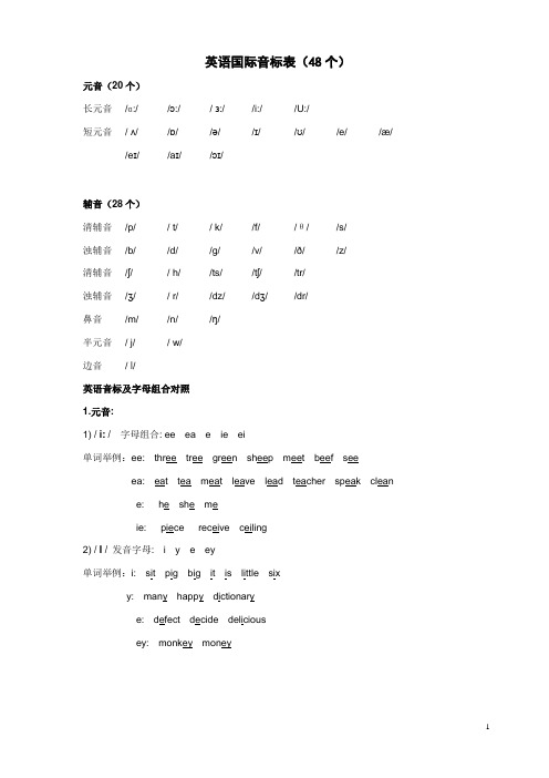 英语音标及举例  精编版  有下划线 适合黑白打印