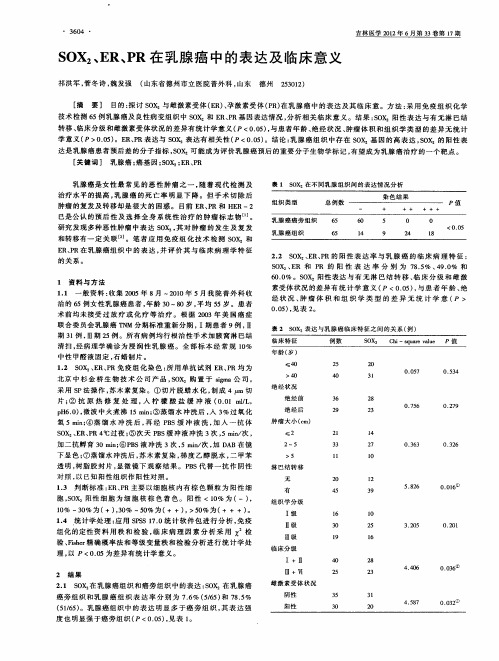 SOX2、ER、PR在乳腺癌中的表达及临床意义