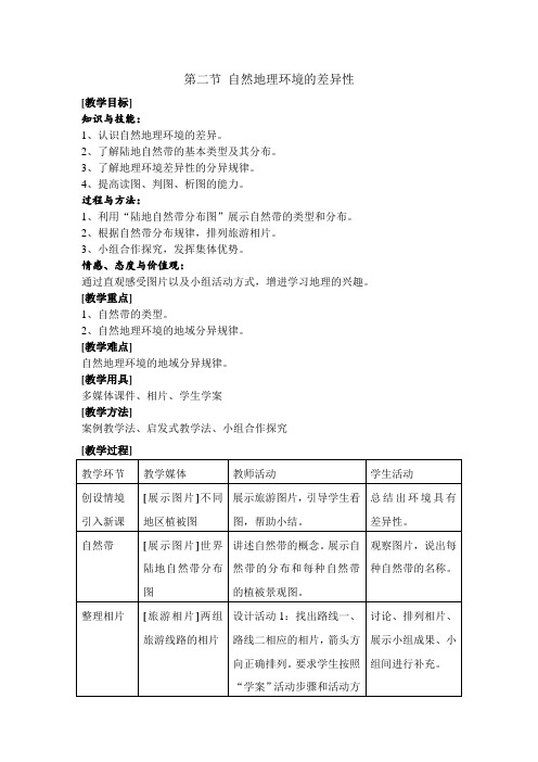 人教版高一地理必修一 第五章第二节《自然地理环境的差异性》教案