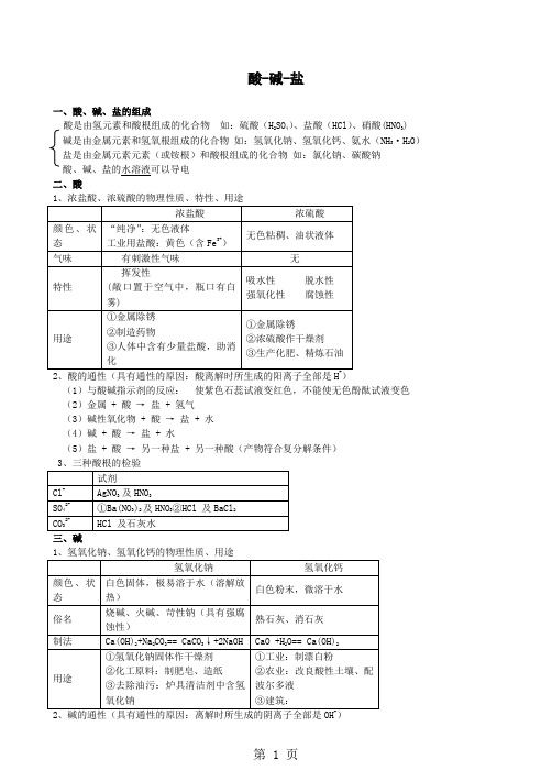初三化学酸碱盐经典习题[精品]10页
