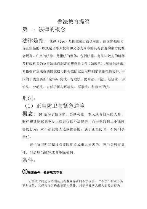 普法教育提纲
