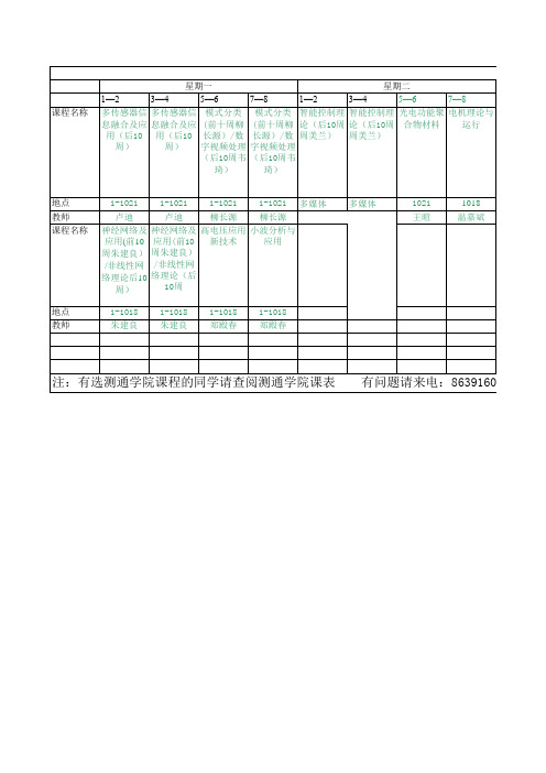 电气学院2011-2012年第二学期研究生课表