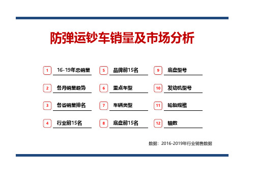 2016-2019年防弹运钞车销量-全国市场形势分析(数据分析)