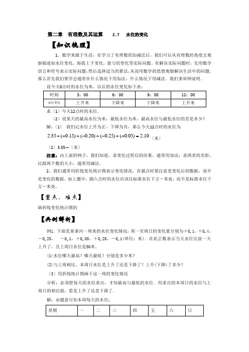 《水位的变化》同步练习   2022年北师大版七上