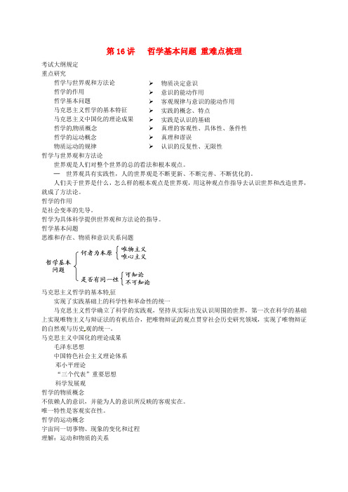 (通用版)江苏省大丰市2018年高考政治第一轮总复习 第16讲 哲学基本问题重难点梳理讲义
