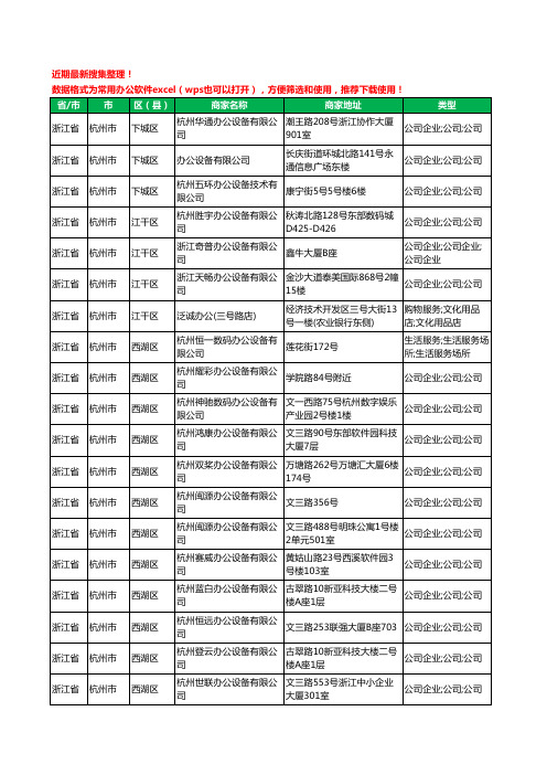 2020新版浙江省办公设备有限公司工商企业公司商家名录名单黄页联系方式大全272家