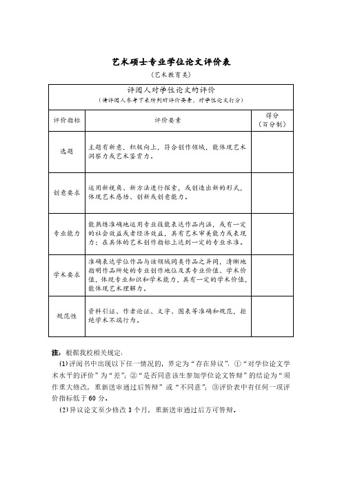 艺术硕士专业学位论文评价表
