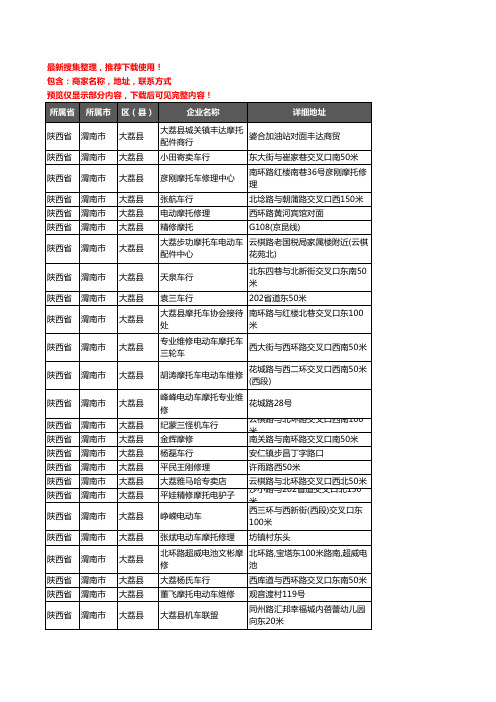 新版陕西省渭南市大荔县摩配企业公司商家户名录单联系方式地址大全38家