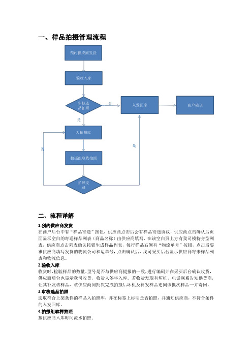 拍摄管理流程
