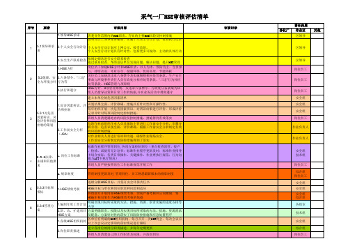 采气一厂二季度HSE审核评估表(分解)