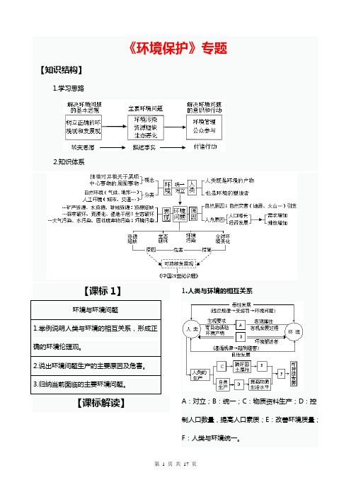 2020年高考地理二轮复习《环境保护》专题串讲