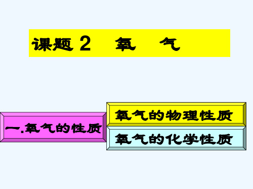氧气的制取和性质.ppt