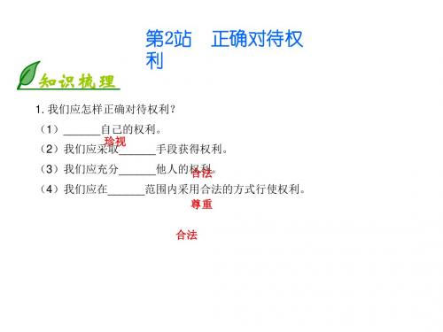 北师大版初中政治第3单元 第7课 第2站 正确对待权利