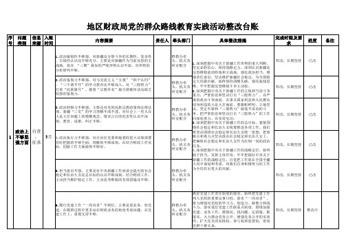 地区财政局党的群众路线教育实践活动整改台账