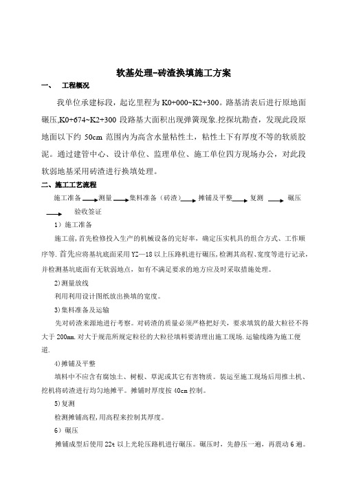 砖渣施工方案