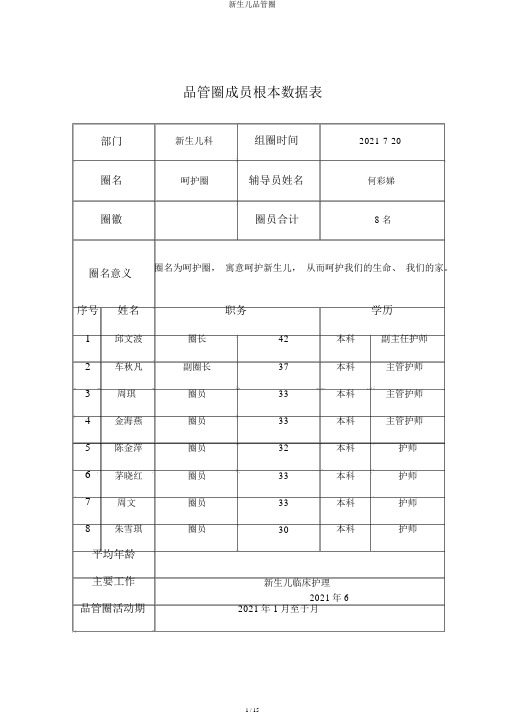 新生儿品管圈