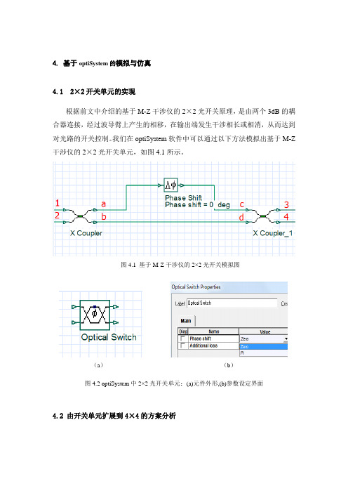 optiSystem关于光开关的模拟与仿真