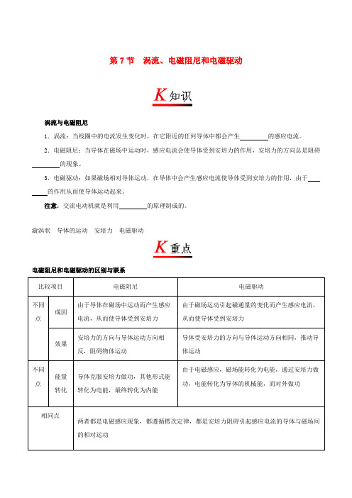 2017-2018学年高中物理 第四章 电磁感应 专题4.7 涡流、电磁阻尼和电磁驱动试题 新人教版
