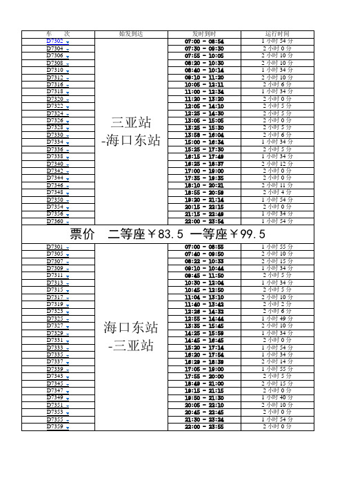 三亚-海口高铁发车时刻表