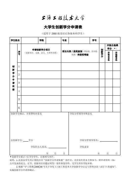 大学生创新学分申请表