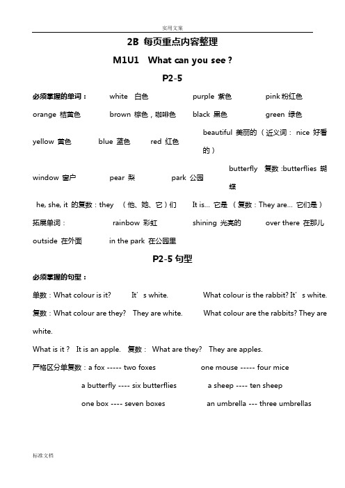 上海英语牛津版二年级下(2B)每课单词寄课文重点内容