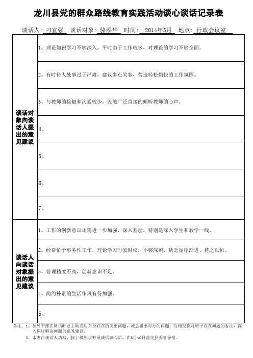 班子谈心谈话记录表
