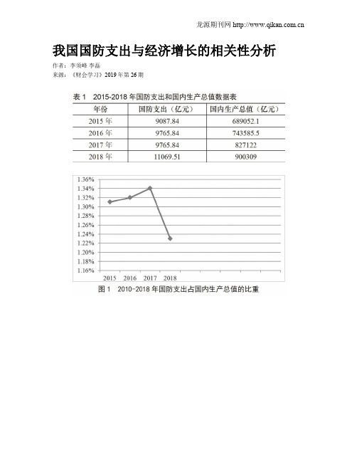 我国国防支出与经济增长的相关性分析