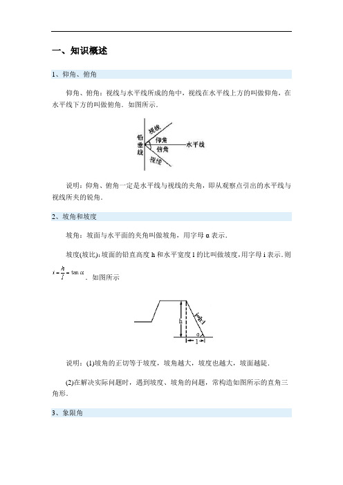 解直角三角形的典型例题