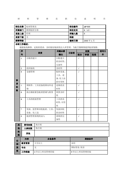 物流公司材料管理员职位说明书及关键绩效标准