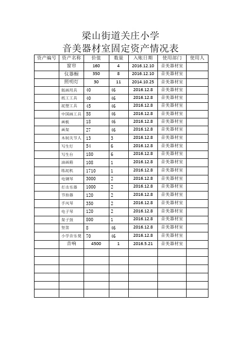 固定资产情况表
