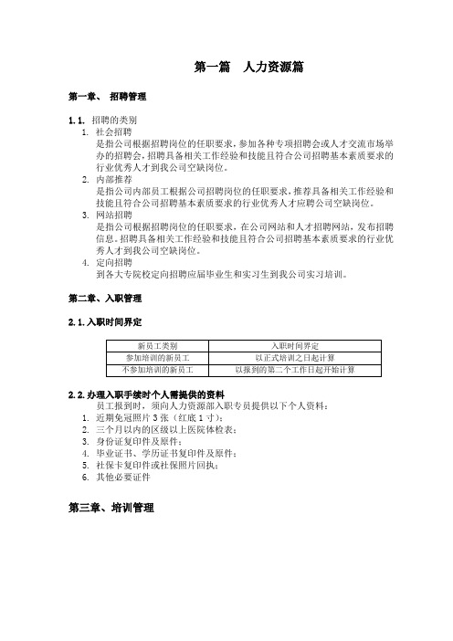 员工手册之人力资源篇