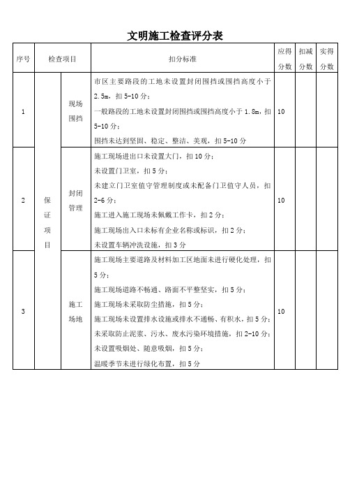 文明施工检查评分表