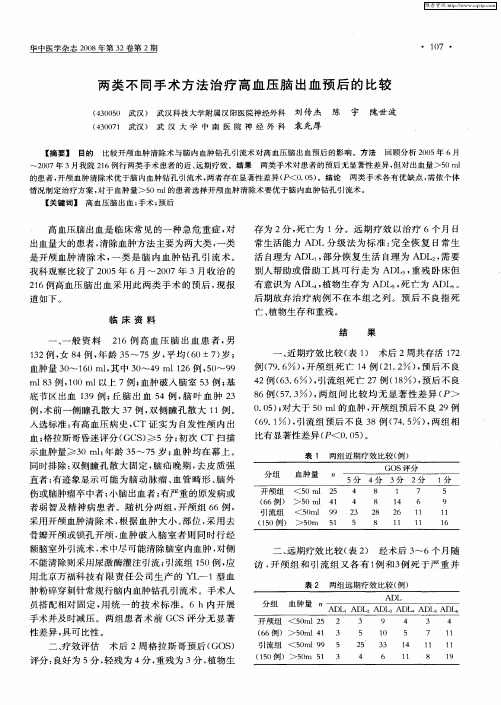两类不同手术方法治疗高血压脑出血预后的比较