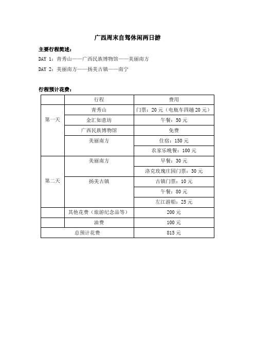 广西区内两日游攻略