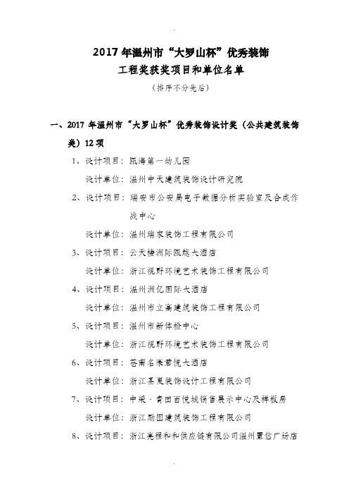 温州市大罗山杯优秀装饰